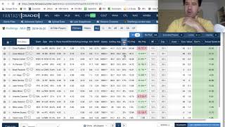 Bridge the Gap DFS Fantasy Cruncher Pro is Worth the Dough Pt 3 Projecting Leveraging Ownership