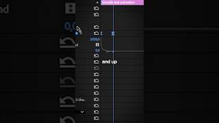 How To Make Smooth Text Animations in Premiere Pro