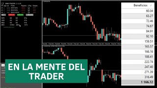 Mentalidades poderosas de Trading aplicadas a la OPERATIVA