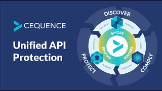 Power Up with Cequence Security