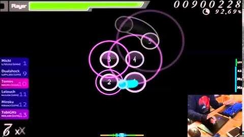 [osu!] IOSYS - Cirno