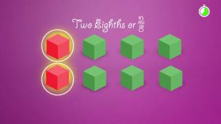 Famous Exploring the Set Model of Fractions Wealth