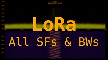 LoRa RF spectrum waterfall - all spreading factors & bandwidths