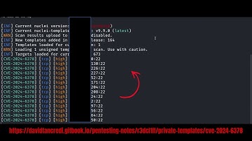 CVE-2024-6387 "RegreSSHion" in OpenSSH , Remote Code Execution, Custom Nuclei Template