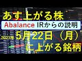 あす上がる株　2023年５月２２日（月）に上がる銘柄　～株と株式投資のお話です。　～　Abalance　IR担当役員からの話　（エーバランス） Ａｂａｌａｎｃｅ