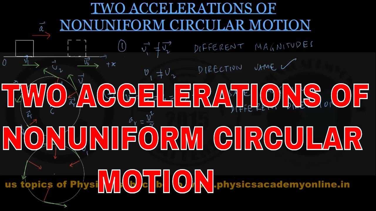 Two Accelerations of Non Uniform Circular Motion _ Physics Academy ...
