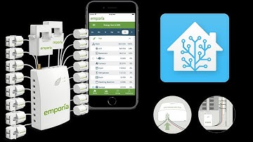 Energy Monitoring with Emporia Vue #homeassistant #emporia #smarthome #energymeter