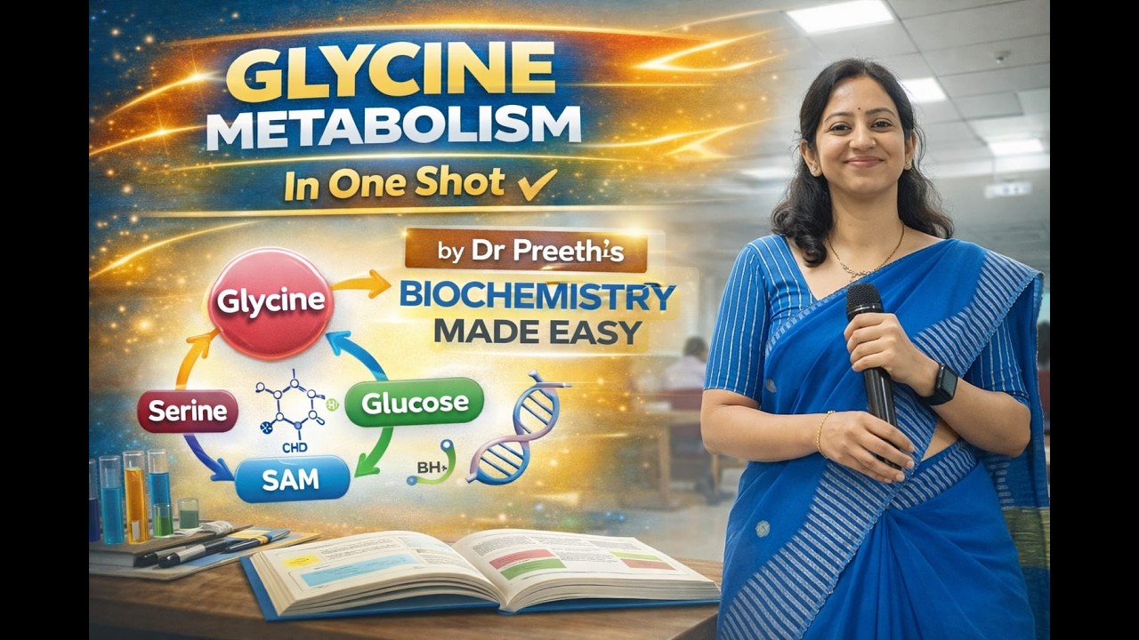 #Metabolism of glycine