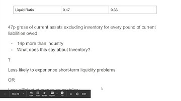 Ratio Analysis How to Use   Comparing Businesses