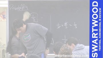 SWARTWOOD GRE Online Demo - Conditional Probability