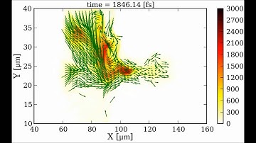 Efficient quasi-monoenergetic ion beams from laser-driven relativistic plasmas