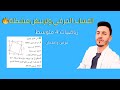 حل تمرين 39 صفحة 53 رياضيات 4 متوسط الحساب الحرفي وترييض مشكل تحضير للفرض والامتحان والBEM 