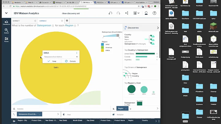 CIS 531 Data Warehousing - Demonstration of IBM Wa...