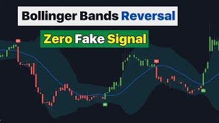 Bollinger Bands Reversal Indicator, With Never a Wrong Buy-Sell Signal