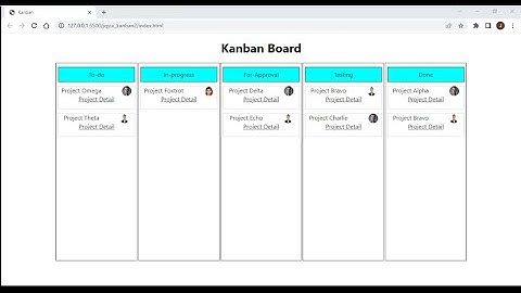 Demo: Kanban assignment using jQuery | Village 88