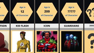 DC Characters Age Comparison