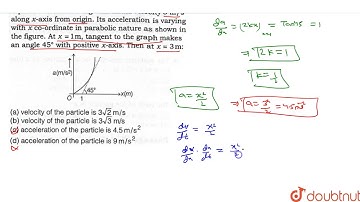 A particle starts moving with initial velocity `3m//s` along `x`- axis from origin. Its acceleration