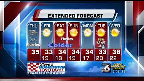 Bri Eggers' On Your Side Forecast - Thursday, December 27th