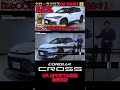 【知らないと損？】カローラクロスGR SPORTとZを徹底比較！知らないと後悔する価格差・燃費・装備の違い