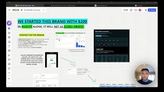 $120k/month profit on my new brand [case study]