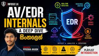 AV/EDR Internals: A Deep Dive (සිංහලෙන්) | Cybersecurity Deep Dive | Introduction