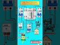 Single Phase Automatic Changeover Connection #omelectricaltech #electrical #changeover