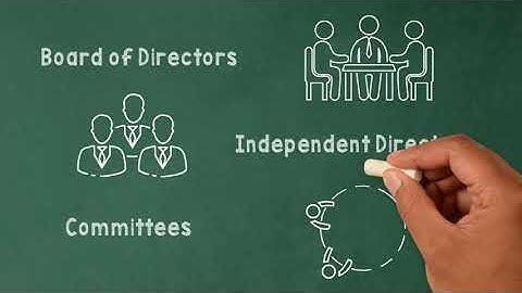 Introduction video of the Board Practice Course on Evaluation of Independent Directors