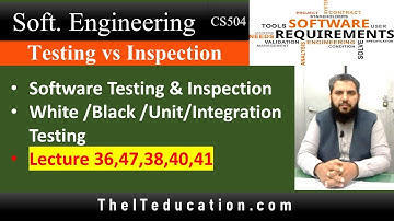 Software Testing & Inspection in Software Engineering | CS504 Final Term Preparation Short Lecture