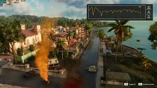 Far Cry 6 Graphics Benchmark | MSI Alpha 15 | R75800H RX6600M