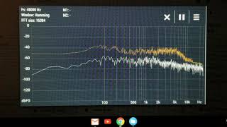 Celebrity DETAILED TESTING of Bow String Stops Profile