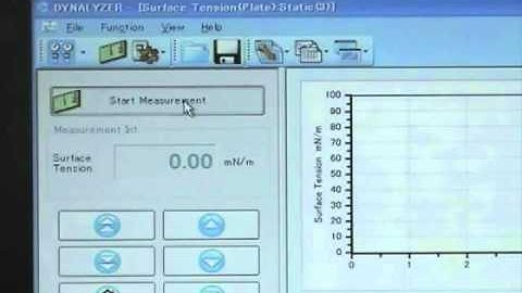 Tensiometer Operational Video for DY-300