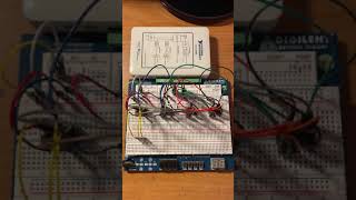 Combinational Logic - P2.1.5 Aarush Aitha