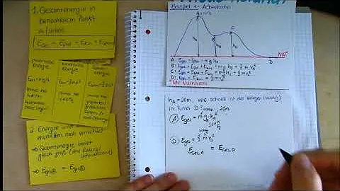 Was ist die Energiebilanz Physik?