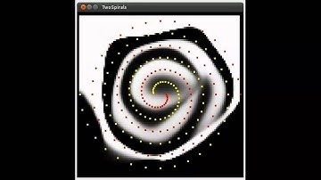 Two Spirals Problem Solved in Compressed Weight Space