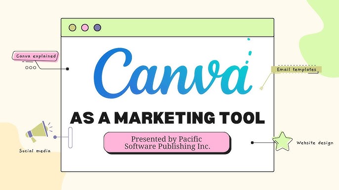 Recommended Digital Marketing Tools and Platforms for Small Businesses
