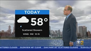 Scattered Showers, Thunderstorms