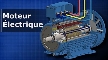 Comment fonctionne un moteur électrique à courant alternatif ?