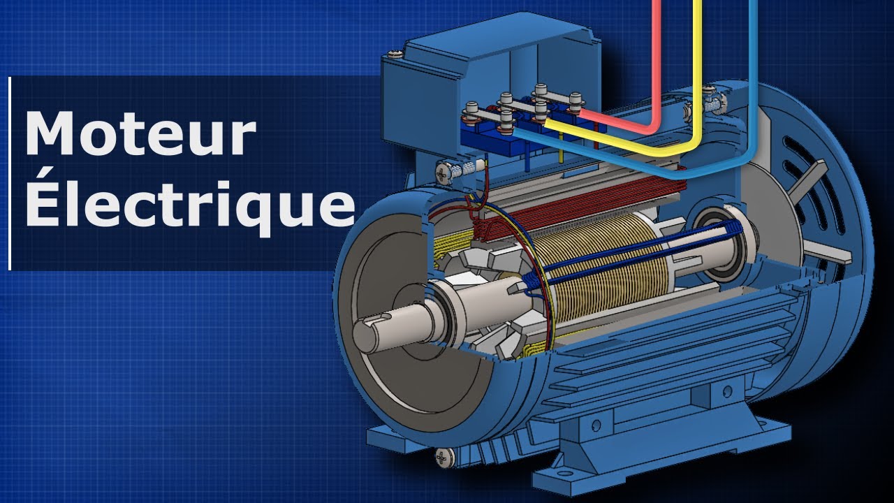 Comment Fonctionnent les Moteurs Électriques - Moteurs à Induction à ...