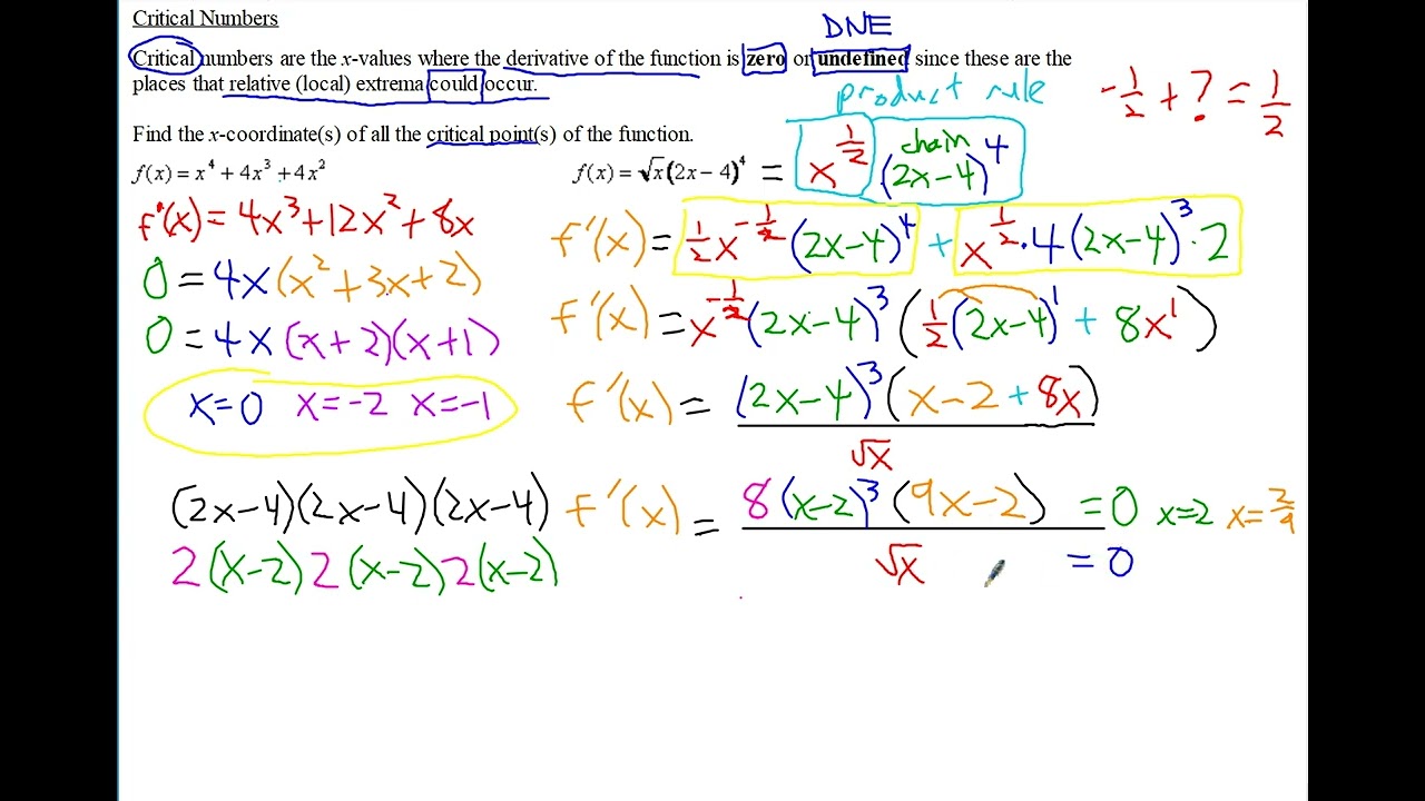 AP Calc Notes Relative Extrema Increasing & Decreasing Intervals Using the 1st Derivative Test Part1