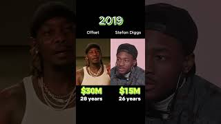 Compare net worth of Offset and Stefon Diggs. Cardi B's ex and current boyfriends.#shorts