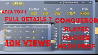 Pubg Lite Hacker Conqueror