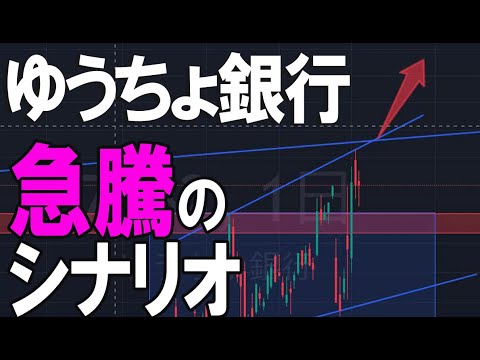 ゆうちょ銀行(7182)　前回配信で2点見落としがありました。チャート分析