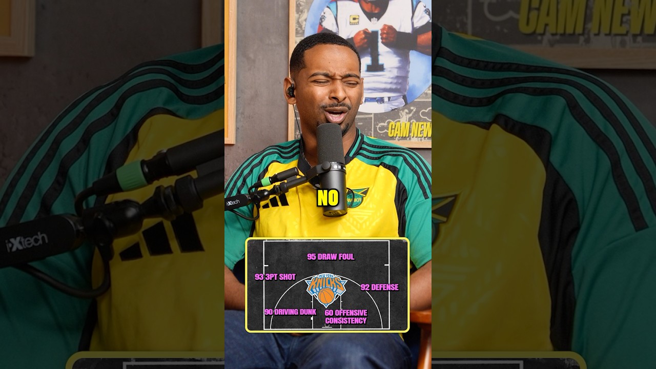Do You Know NBA 2K Attributes?