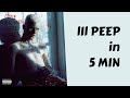 Mix like lil peep in 5 minutes. Ableton tutorial.