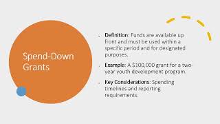 Nonprofit Grant Management Best Practices