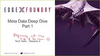 Meta Data Micro Service Part 1 (Session 4)