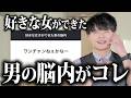 【機密情報】ぶっちゃけ男は好きな女子ができたらこんなことを考えてます。
