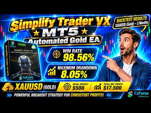 Simplify Trader VX MT5 Automated Gold EA | full XAUUSD - $500 | Win $17.500 | Win Rate: 98.56%