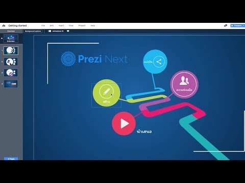 การทำ Presentation ด้วย Prezi