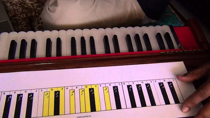 105 Harmonium Lessons for Beginners